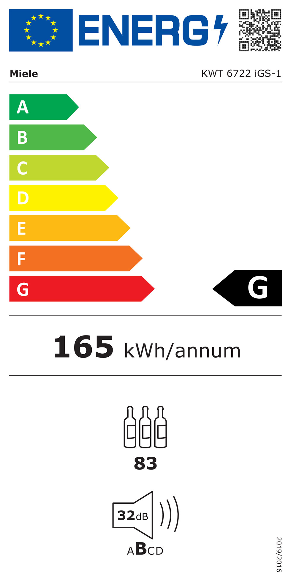 kwt 6722 igs-1 energy_label